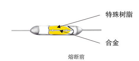 杭州高分子熱敏電阻