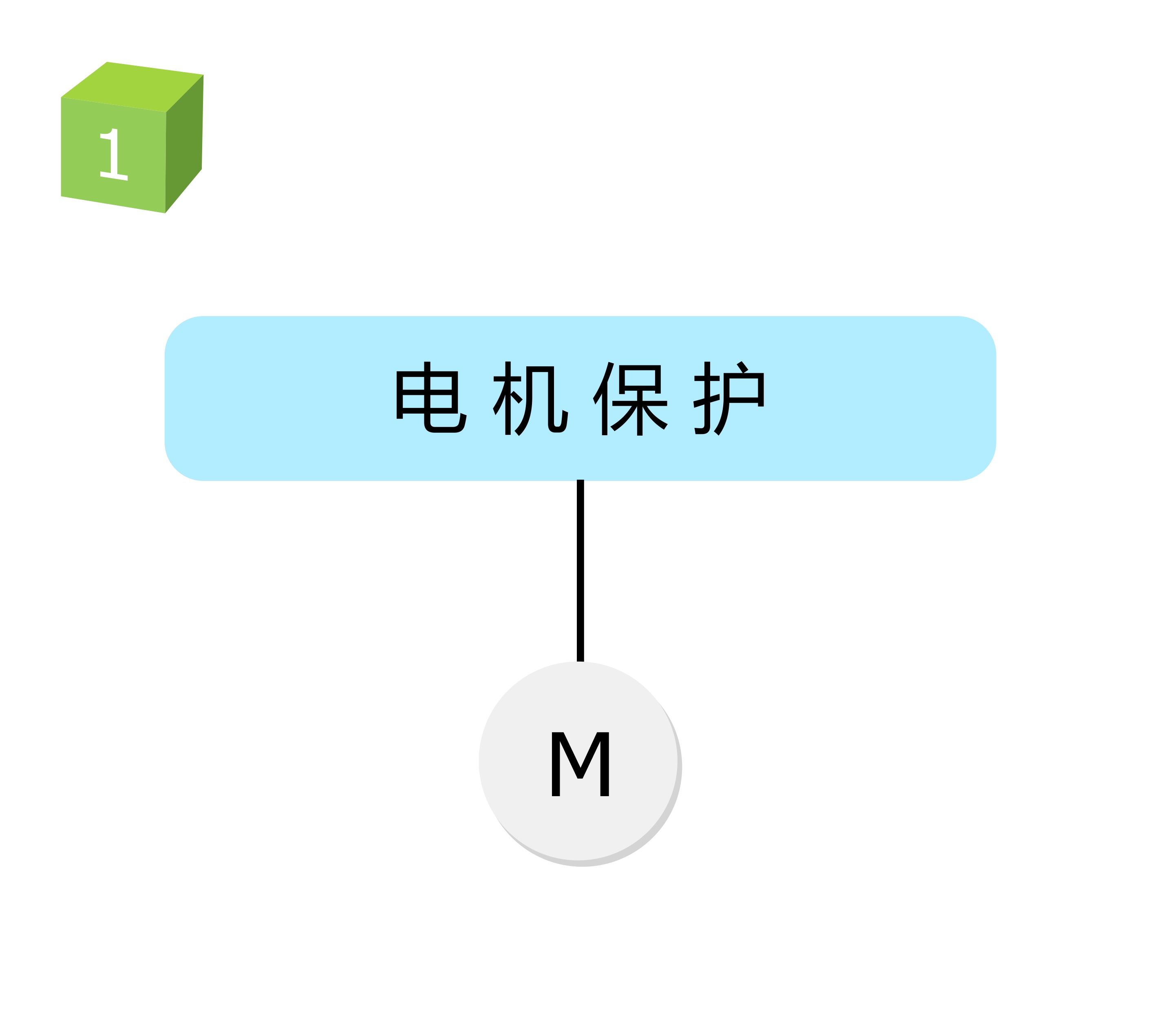 電機熱保護