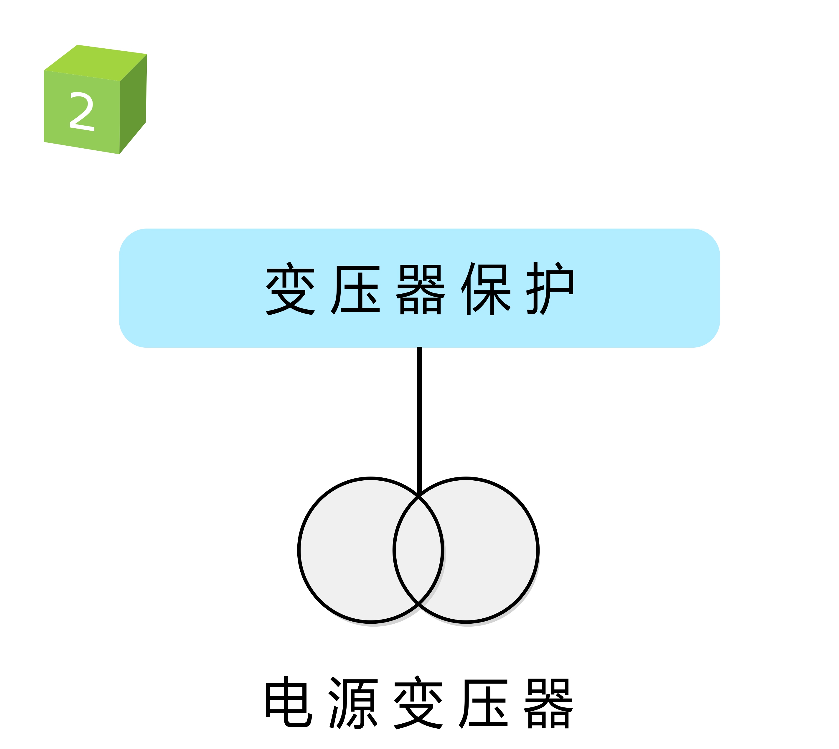 電機熱保護